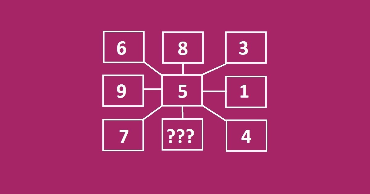 افراد باهوش می‌توانند این معمای ریاضی را حل کنند+عکس