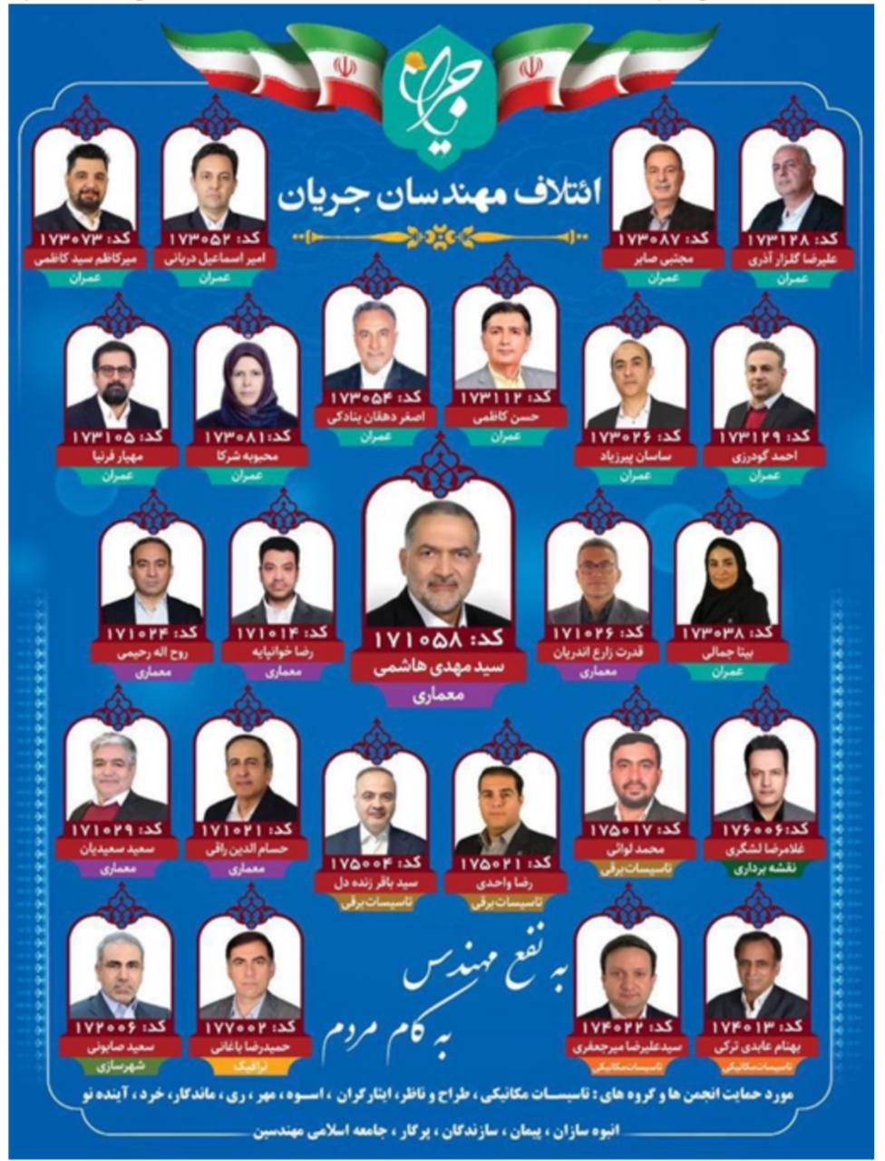1735164145 957 رقابت تنگاتنگ ۷ فهرست انتخاباتی مهم برای تصاحب ۲۵ کرسی