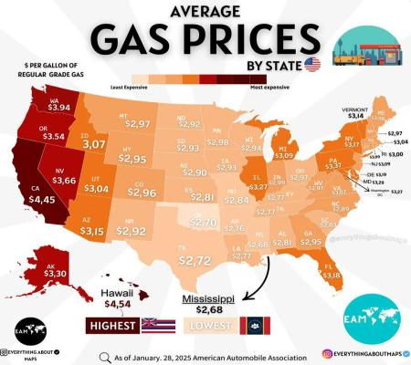 اوضاع قیمت متوسطِ یک گالن بنزین در ایالت‌های آمریکا