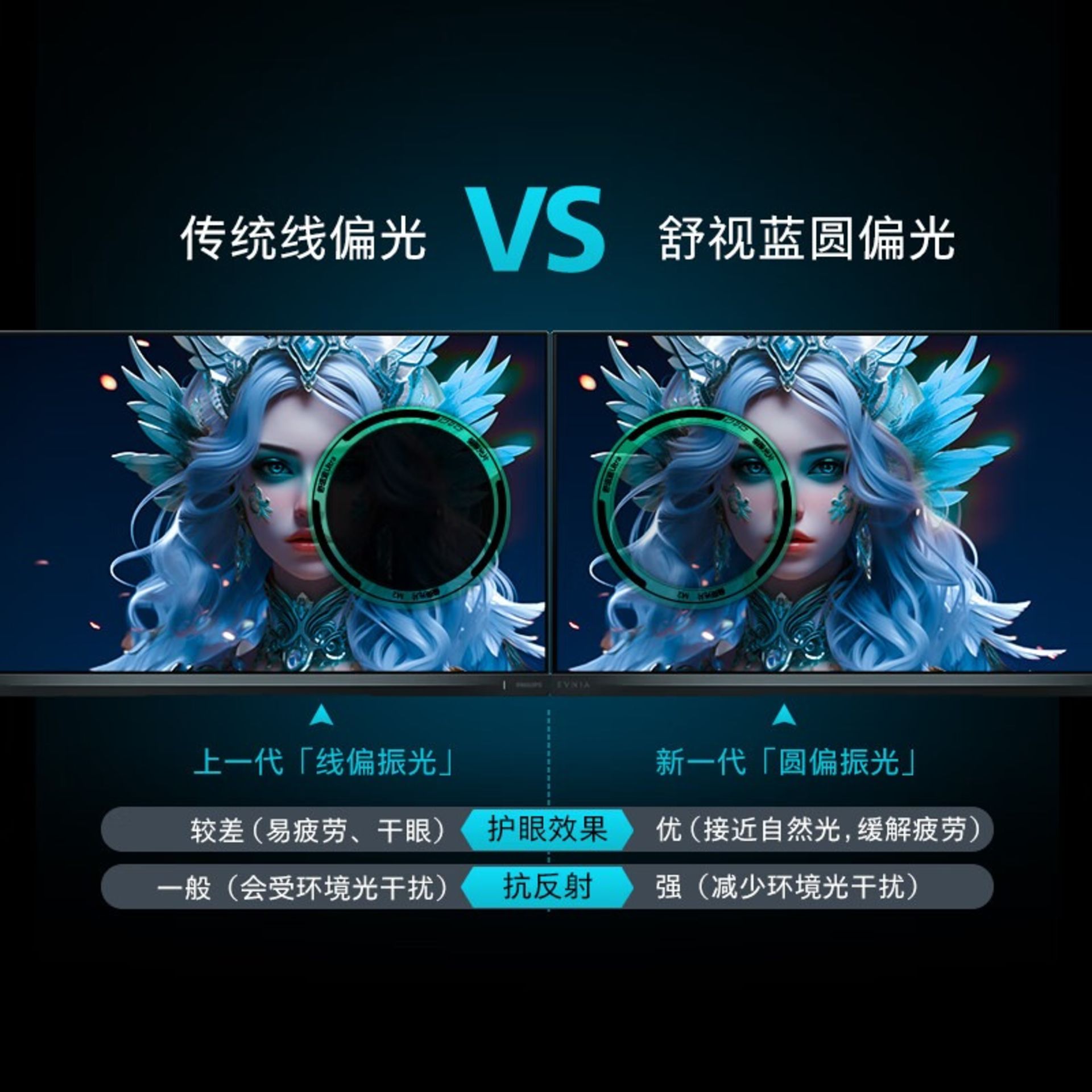 دلواپس چشمانتان هستید؟ مانیتور گیمینگ ۳۰۰ هرتزی فیلیپس مخصوص شما است_سودو تکنولوژی 4 مشخصات مانیتور گیمینگ 27M2N3500UK فیلیپس