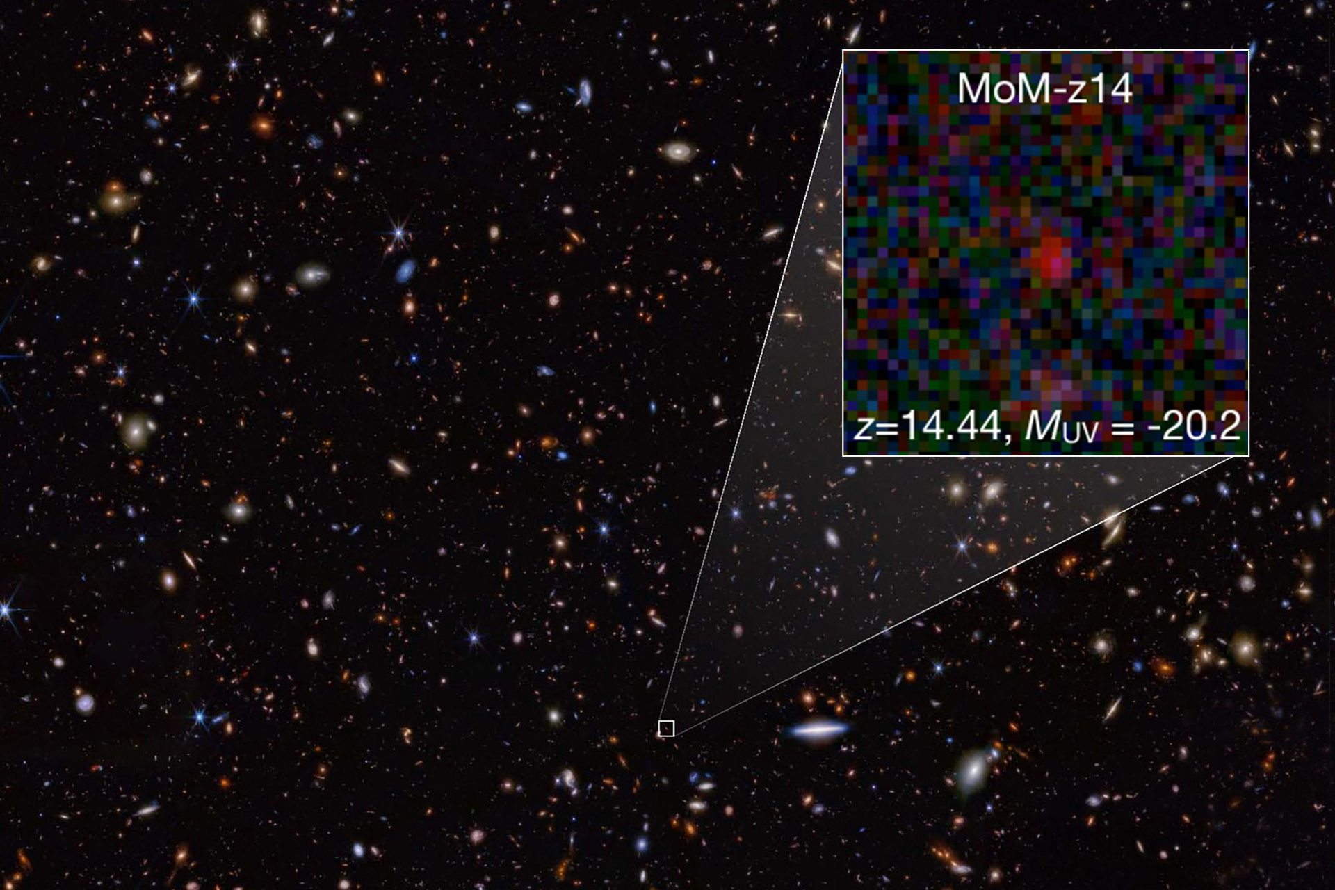 رکورد تازه تلسکوپ جیمز وب: شناسایی دورترین کهکشان تنها ۲۸۰ میلیون سال بعد از بیگ بنگ_سودو تکنولوژی 16 رکورد تازه تلسکوپ جیمز وب: شناسایی دورترین کهکشان تنها ۲۸۰ میلیون سال پس از بیگ بنگ