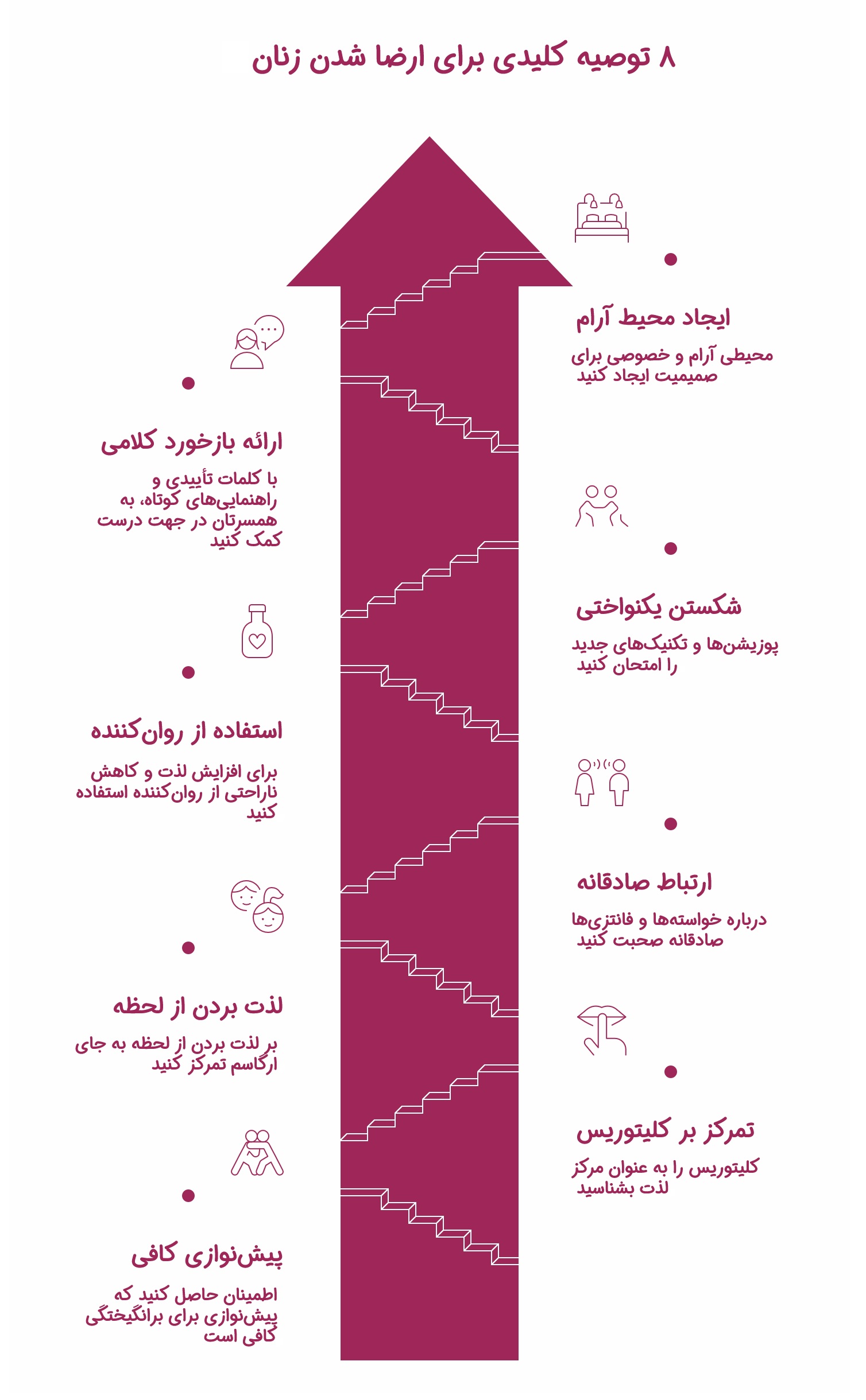 چطور رابطه جنسی را اغاز کنیم؟_سودو تکنولوژی 13 اینفوگرافیک توصیه برای کمک به ارضا شدن زنان