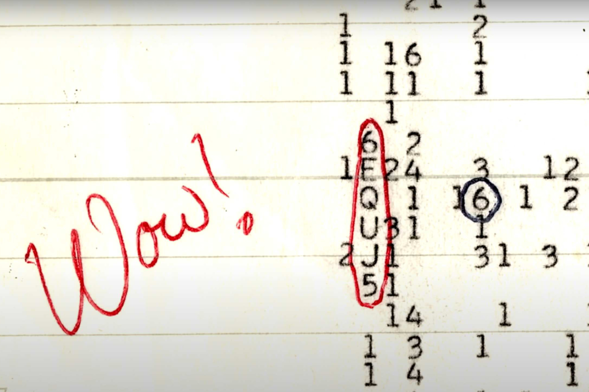 مرور دوباره معمایی قدیمی؛ سیگنال واو! احتمالاً منشأ فرازمینی و قدرتی بسیار بالا داشت