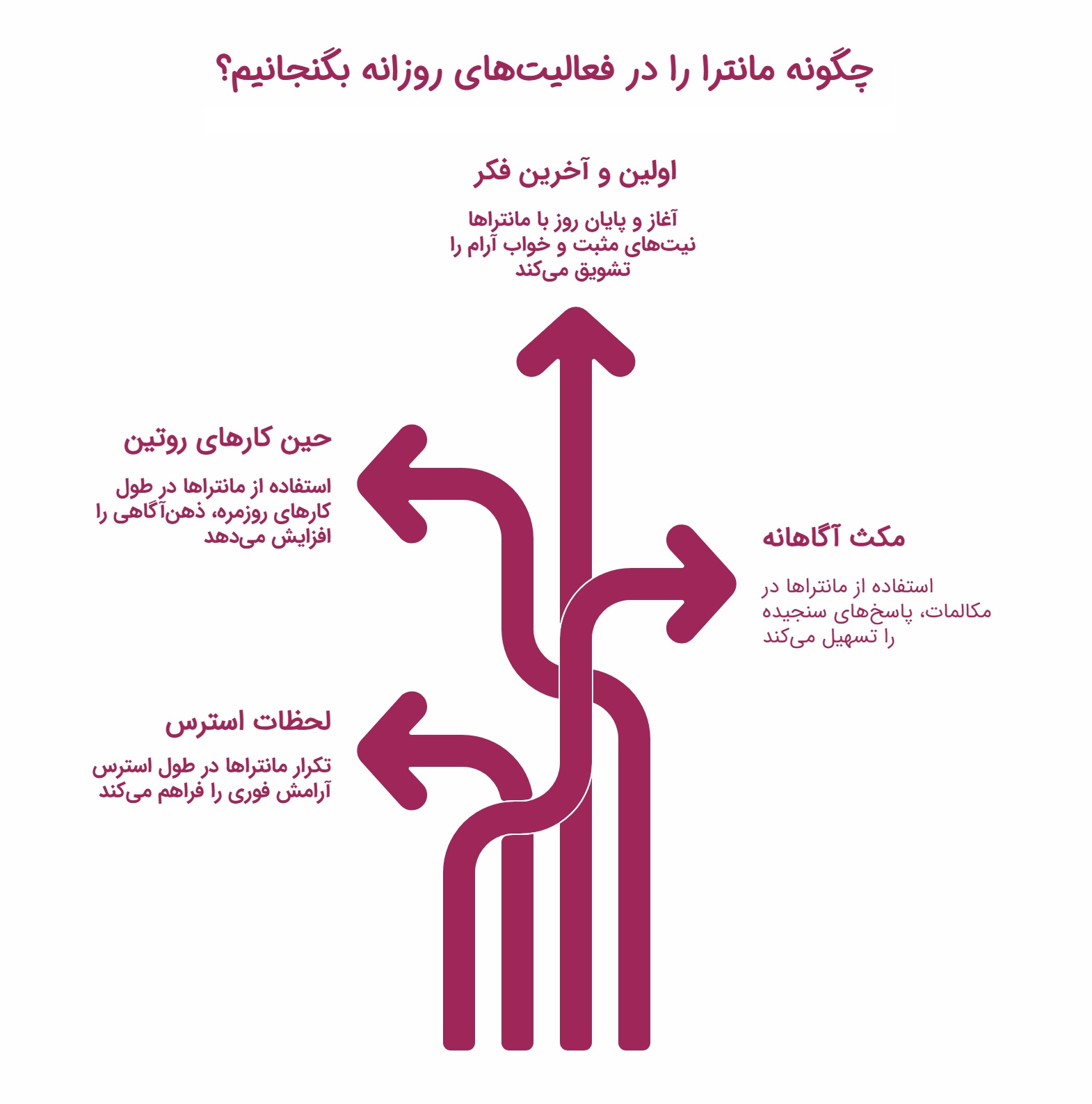 علم مانترا: چطور تکرار یک کلمه میتواند مغز و زندگی شما را تحول دهد؟_سودو تکنولوژی 5 اینفو مانترا در زندگی روزمره